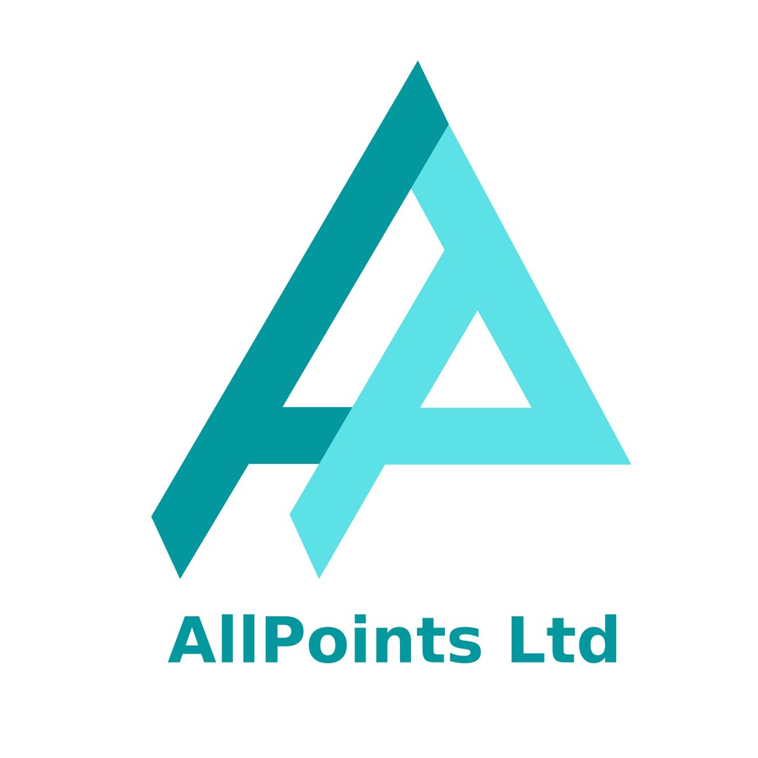 Malta Skills Pass Training AllPoints